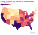 Change In Domestic Jobs In 2035 In EI House One Big Beautiful Bill Act Scenario